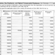 Illustration for article titled Joe Paternos 2009 Compensation Was $200,000 Higher Than The PSU Presidents, And Other Grotesqueries